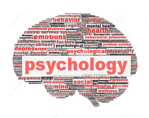 What Are Psychological Perspectives In Health And Social Care?