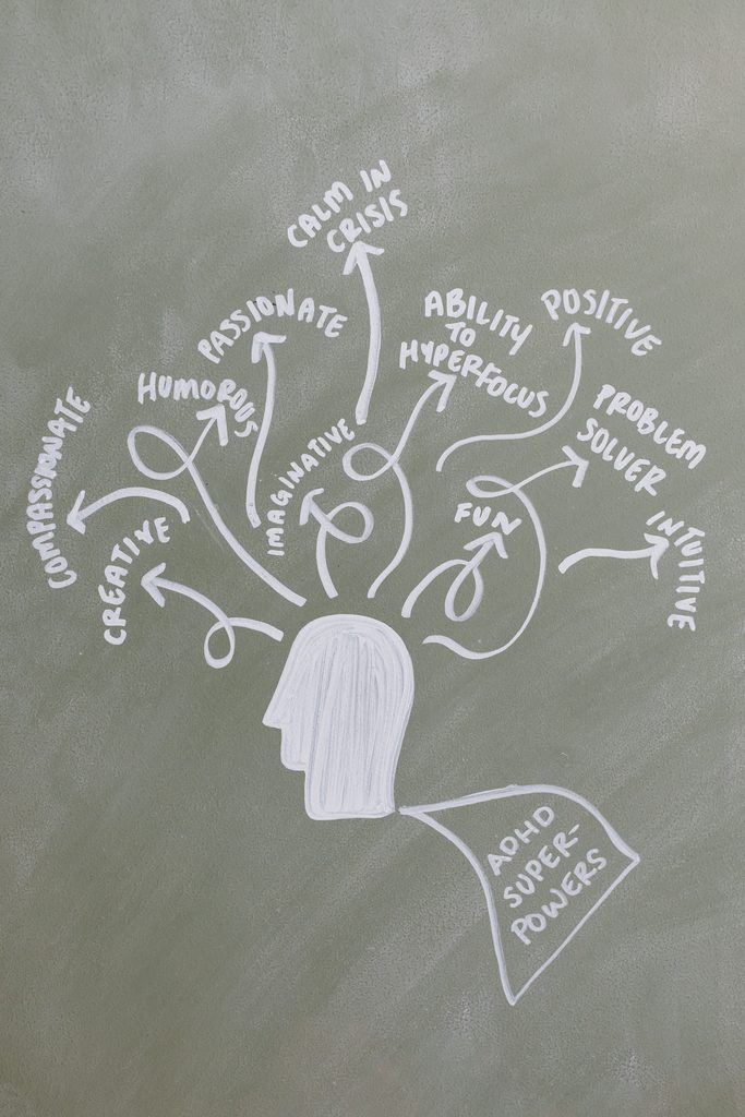 Miss Date Doctor Neurodivergent Relationship Coaching service